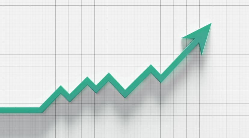 Results Driven Approach